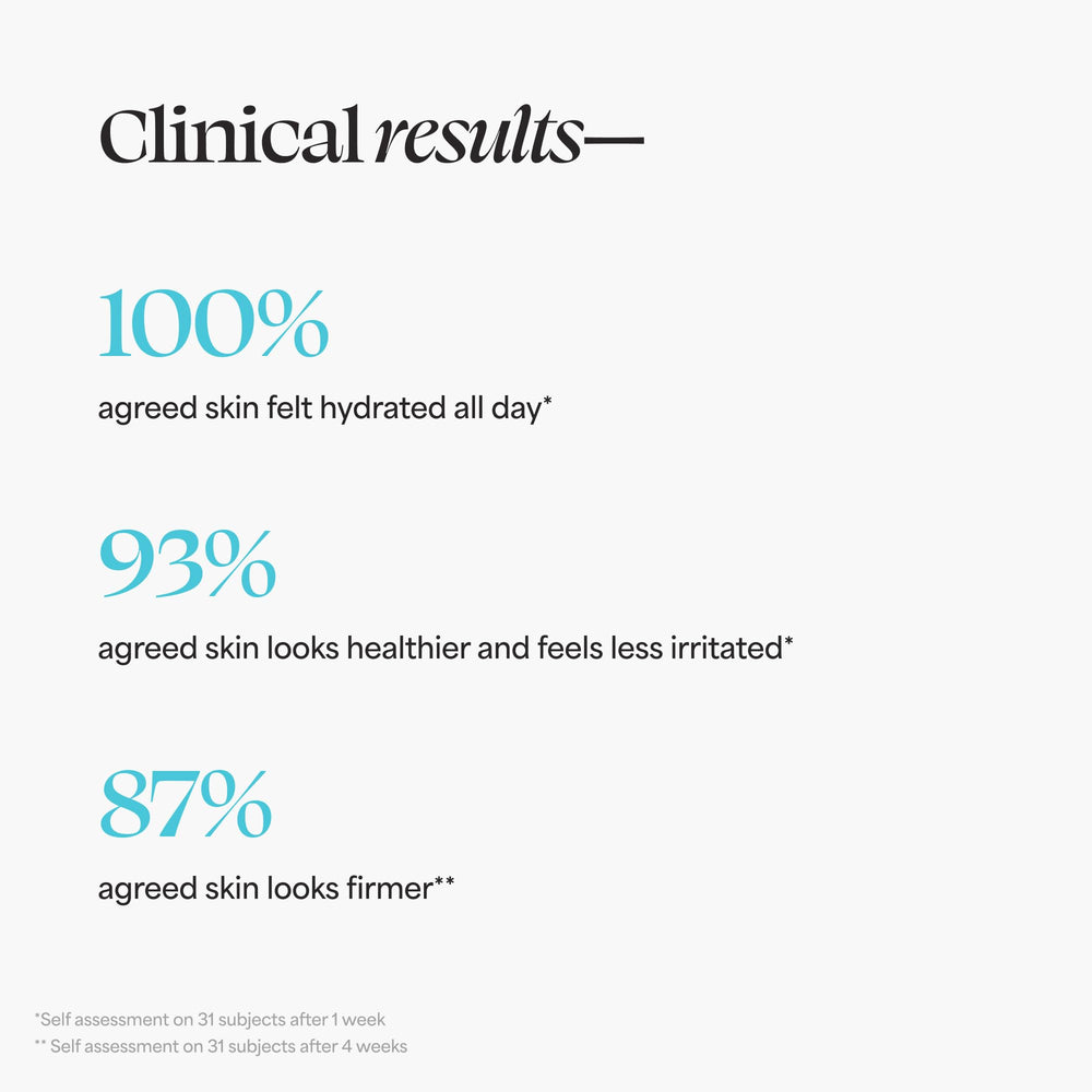 TULA cream being applied daily to face for balanced hydration