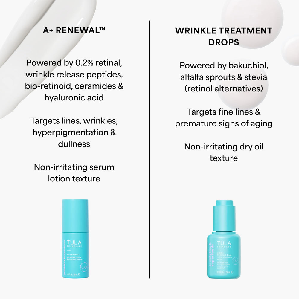 Front label close-up of TULA A+ Renewal Serum packaging.