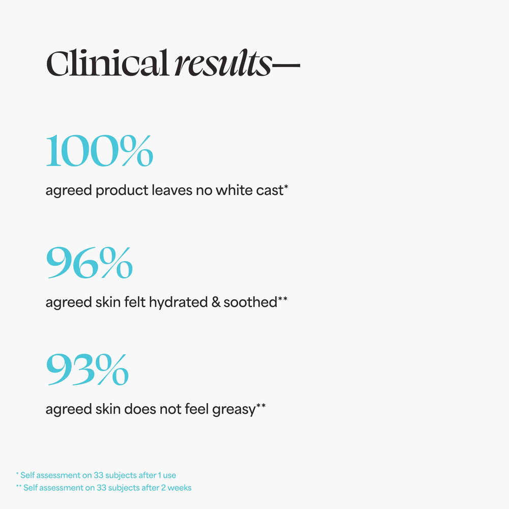 Vanity setup with TULA sunscreen gel beside skincare lineup