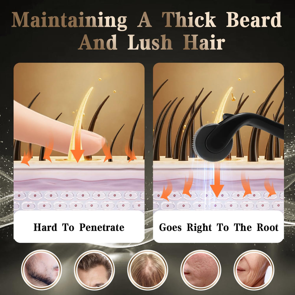 TUMAKOU Derma Roller Beard – precise grooming tool for beard edges.