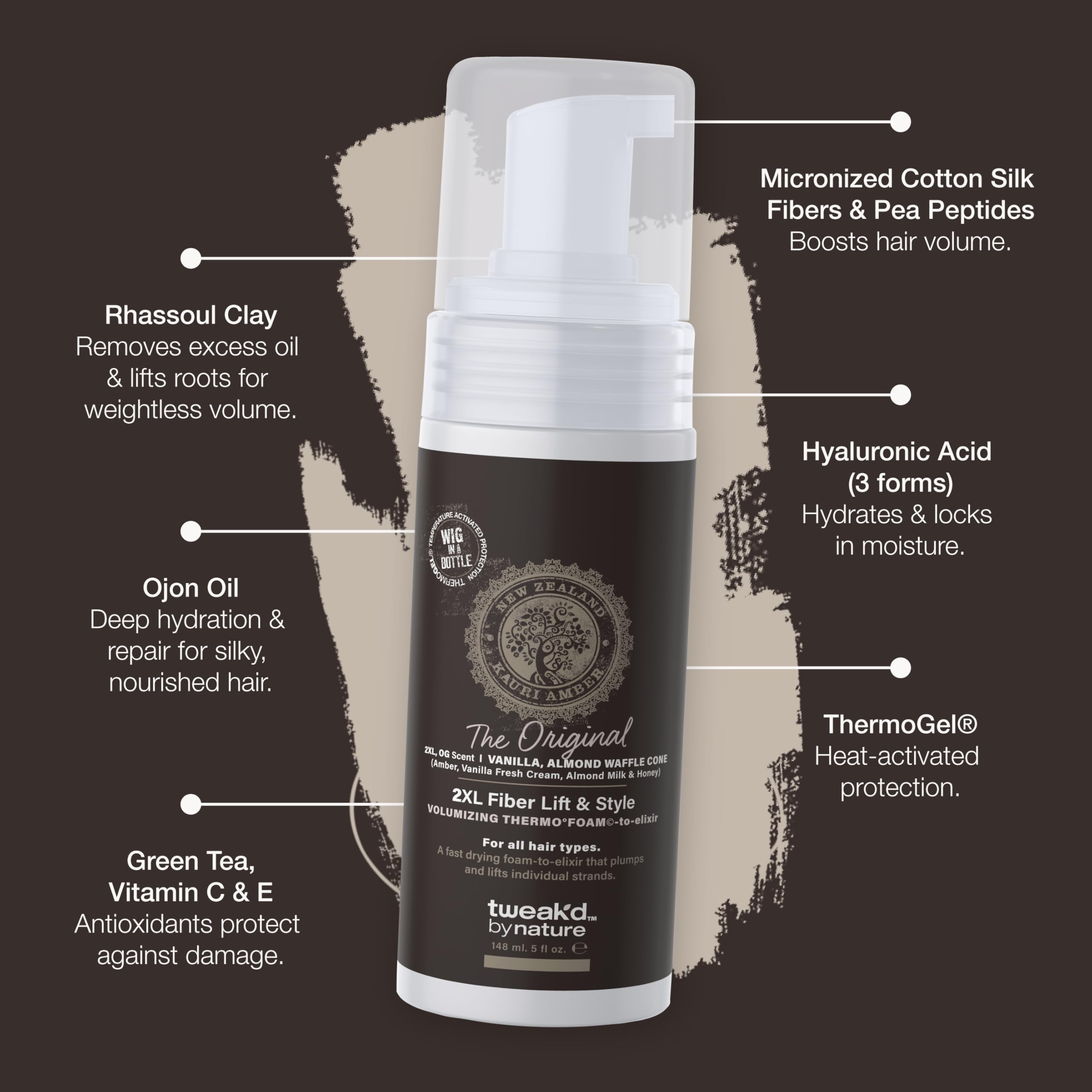 Tweak'd by Nature Green Tea and vitamins C/E active ingredients highlight.