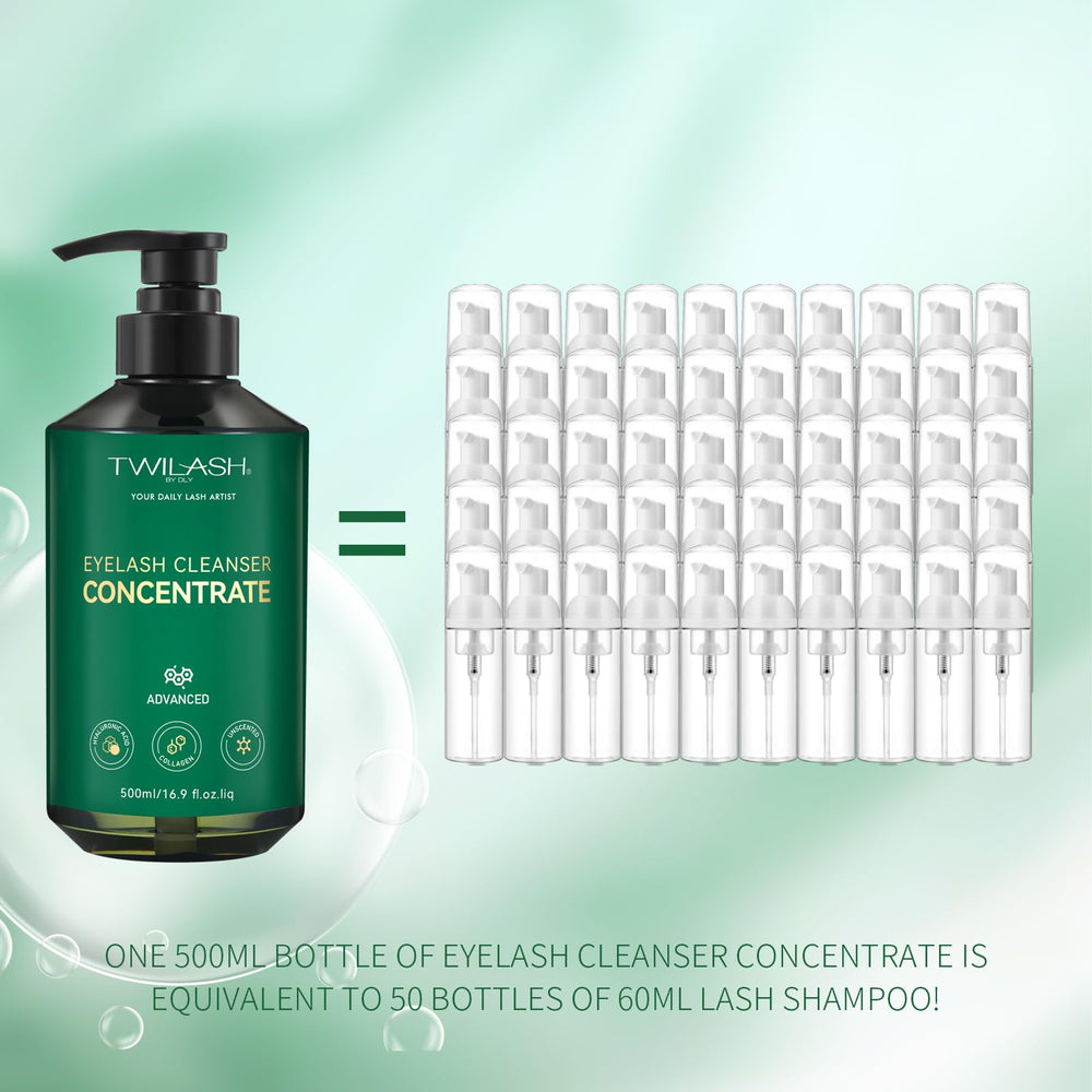 TWILASH BY DLY packaging highlights cost savings and eco-friendly design.