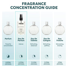 TWINS PARFUM Cherry Smoke cap close-up highlighting premium bottle design.