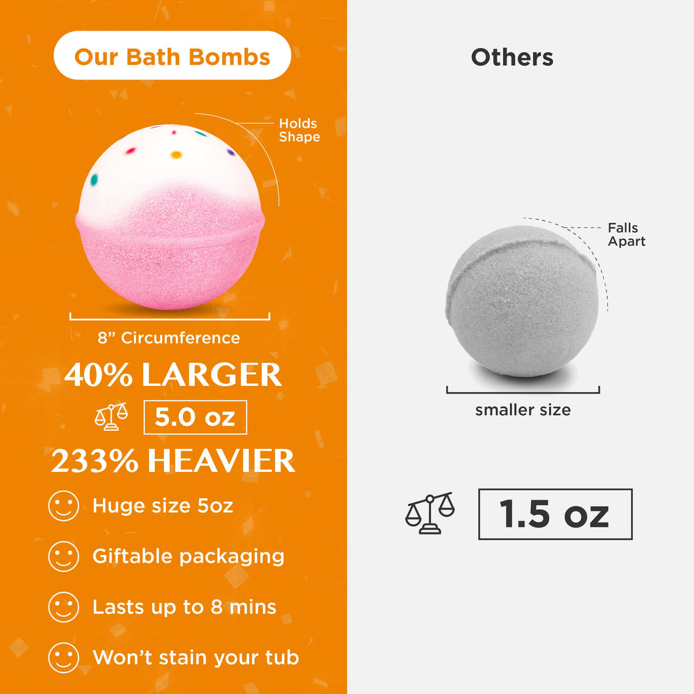 Two Sisters Birthday Cake Bath Bomb Ingredients panel highlights USA-sourced components.
