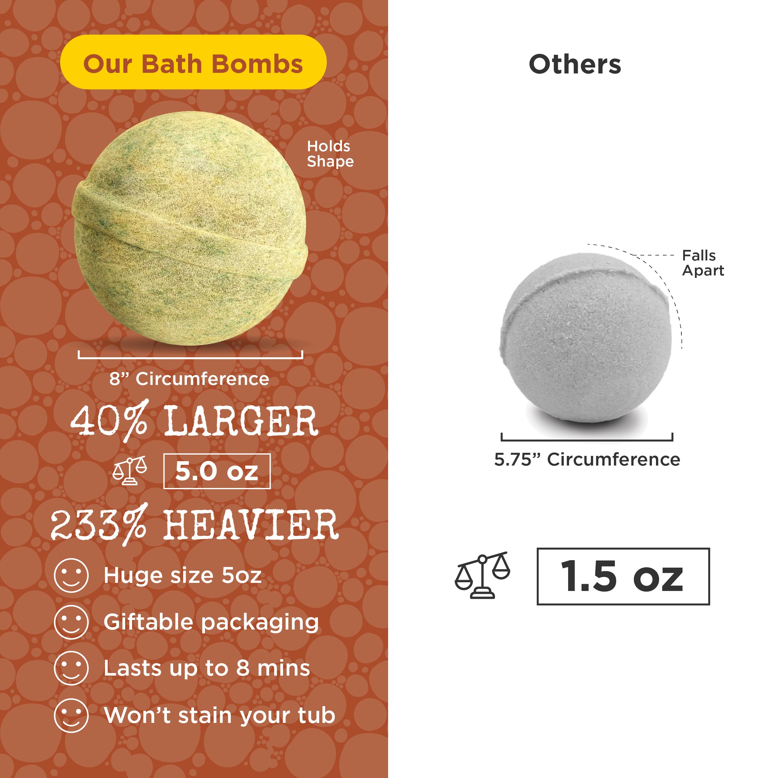Two Sisters bath bombs use a skin-safe SLSa formula for worry-free bath time