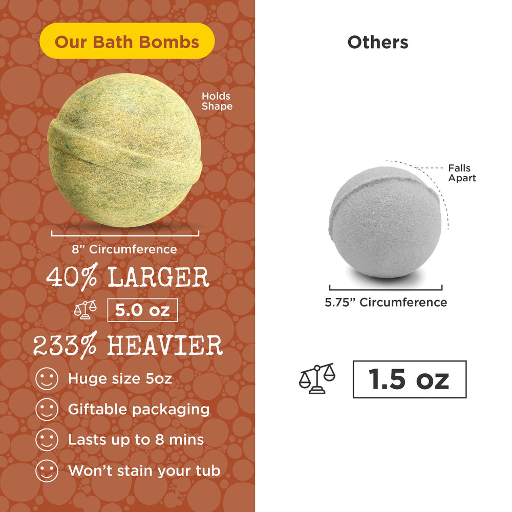 Two Sisters bath bombs use a skin-safe SLSa formula for worry-free bath time