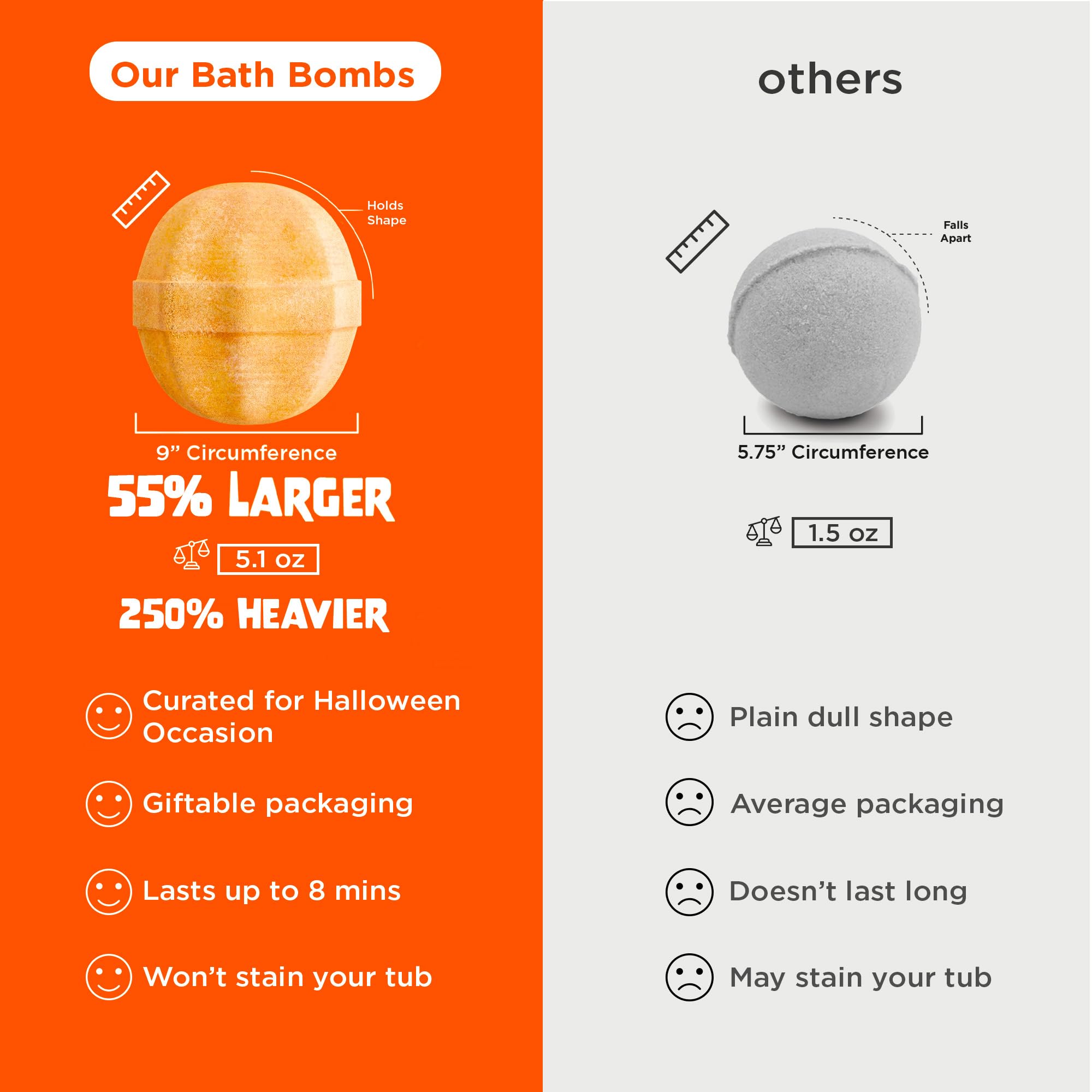 Two Sisters monkey farts scented bath bomb with bubbly fizz.