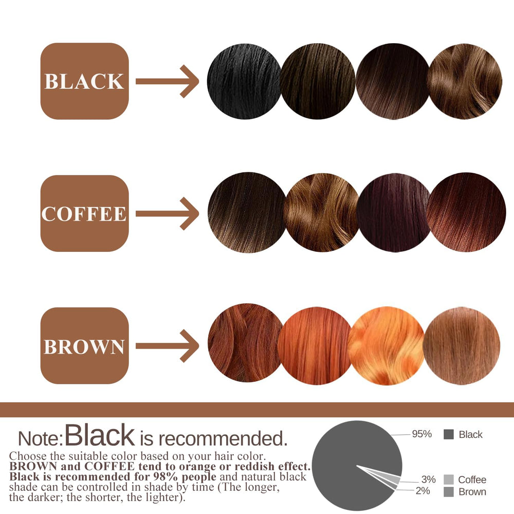 TYAYW skin test reminder for safe use before tinting