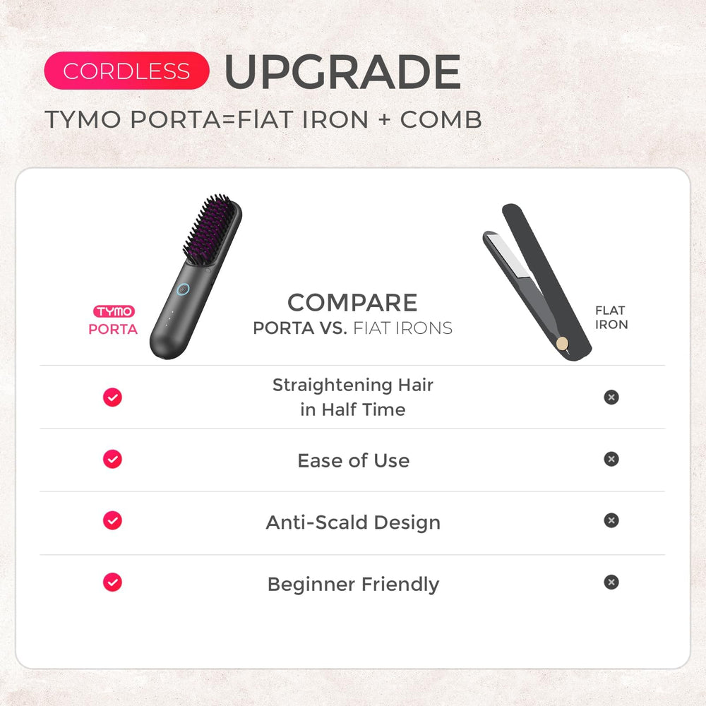 TYMO Porta ECO ceramic coating bristles close-up showing smooth glide
