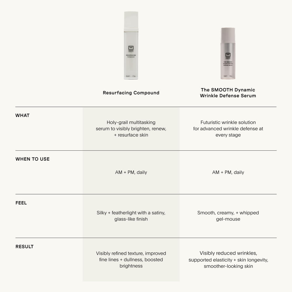 Vegan ingredients sign on U Beauty Resurfacing Compound formula