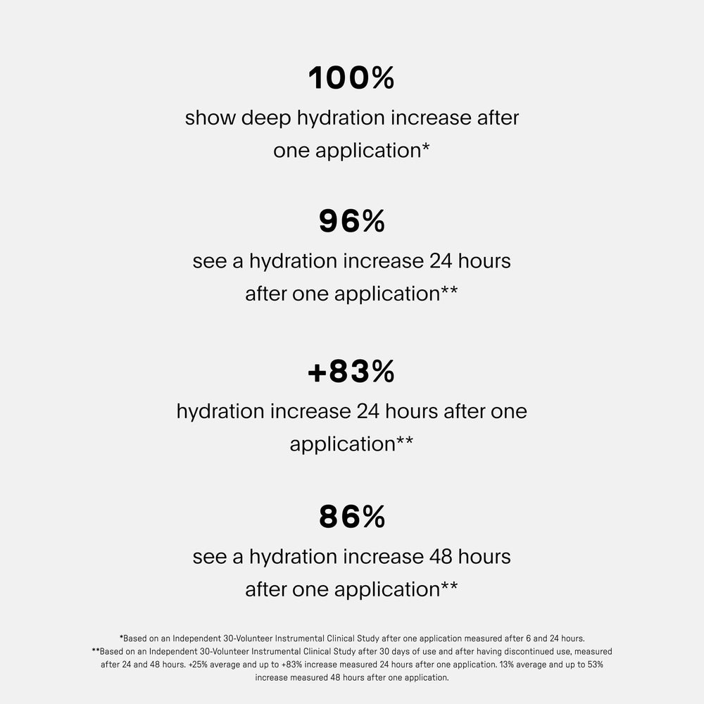 U Beauty The SUPER Hydrator texture on skin suggesting enhanced hydration and softness.