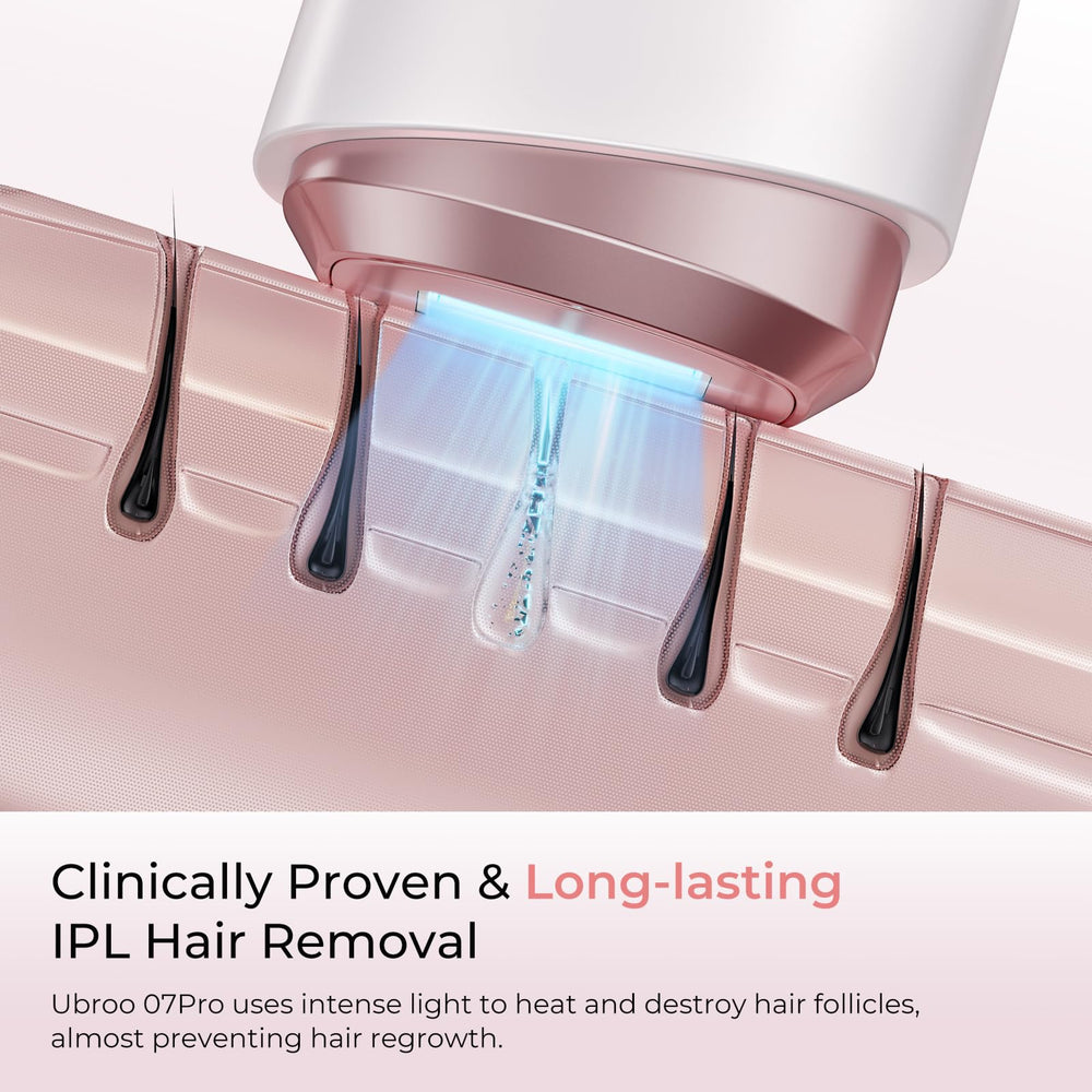Ubroo IPL bikini line focus image for precision treatment.