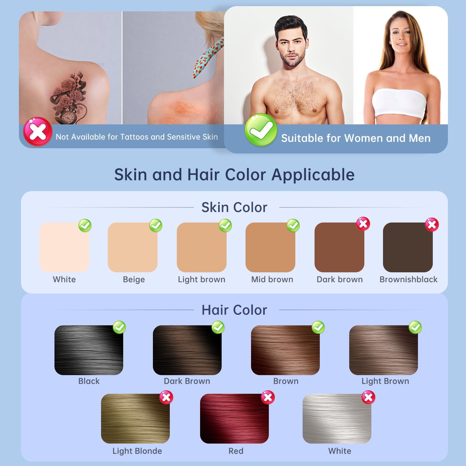 Ubroo IPL device bikini-area use for precision treatment