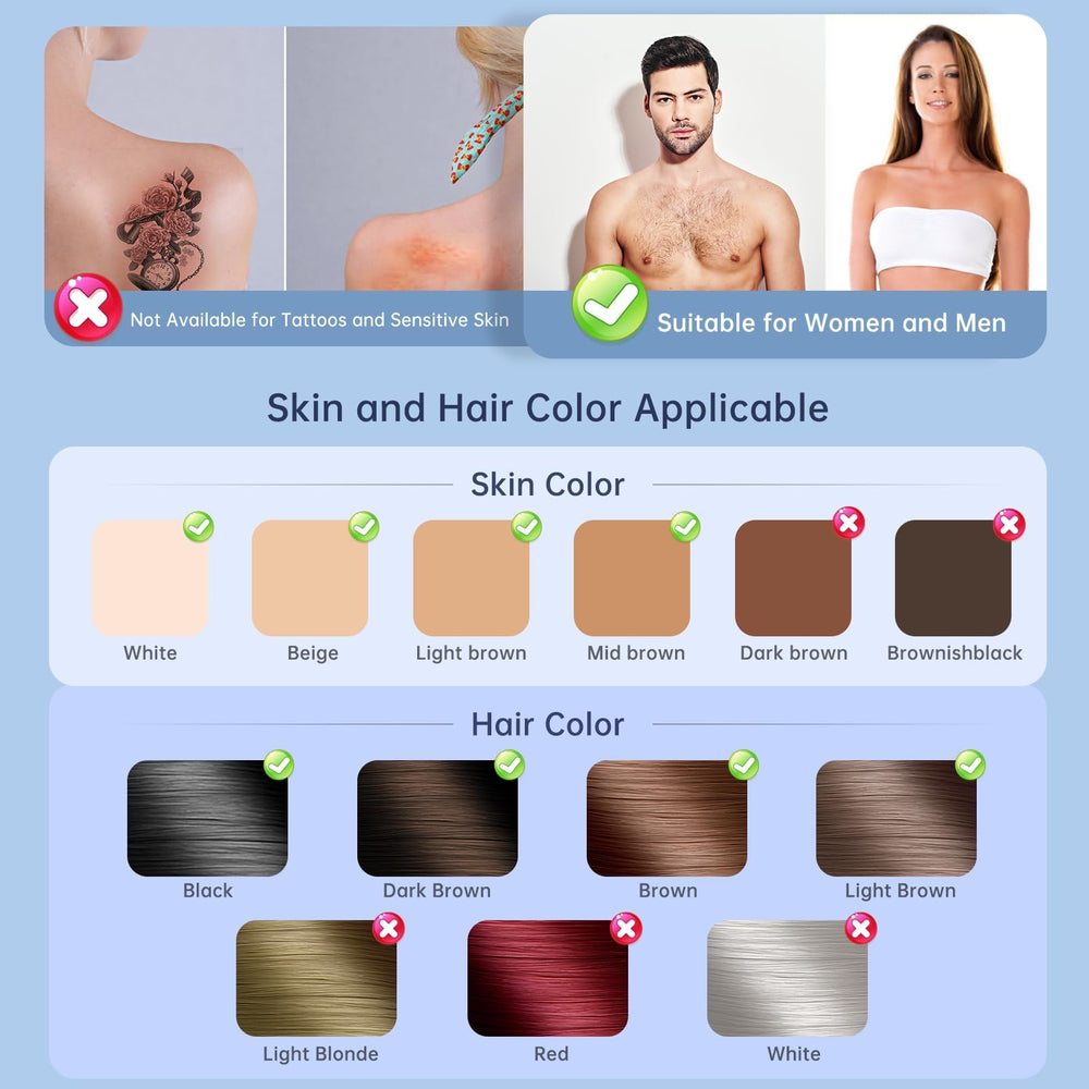 Ubroo IPL device bikini-area use for precision treatment