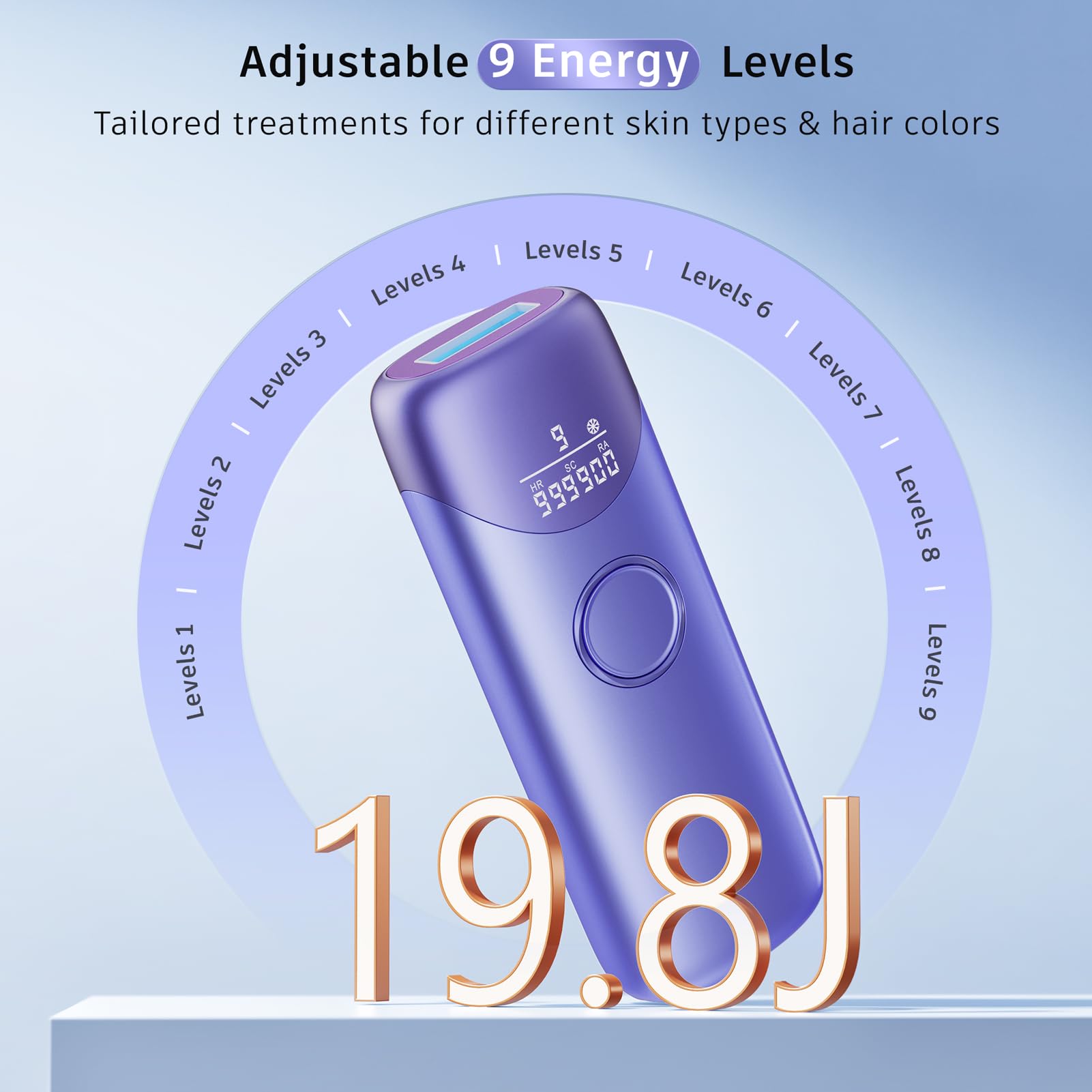 Ubroo IPL device control panel for adjustable levels and modes