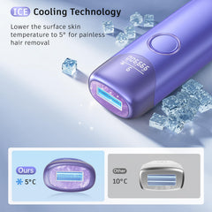 Ubroo IPL device side angle showing compact ergonomic grip for easy handling