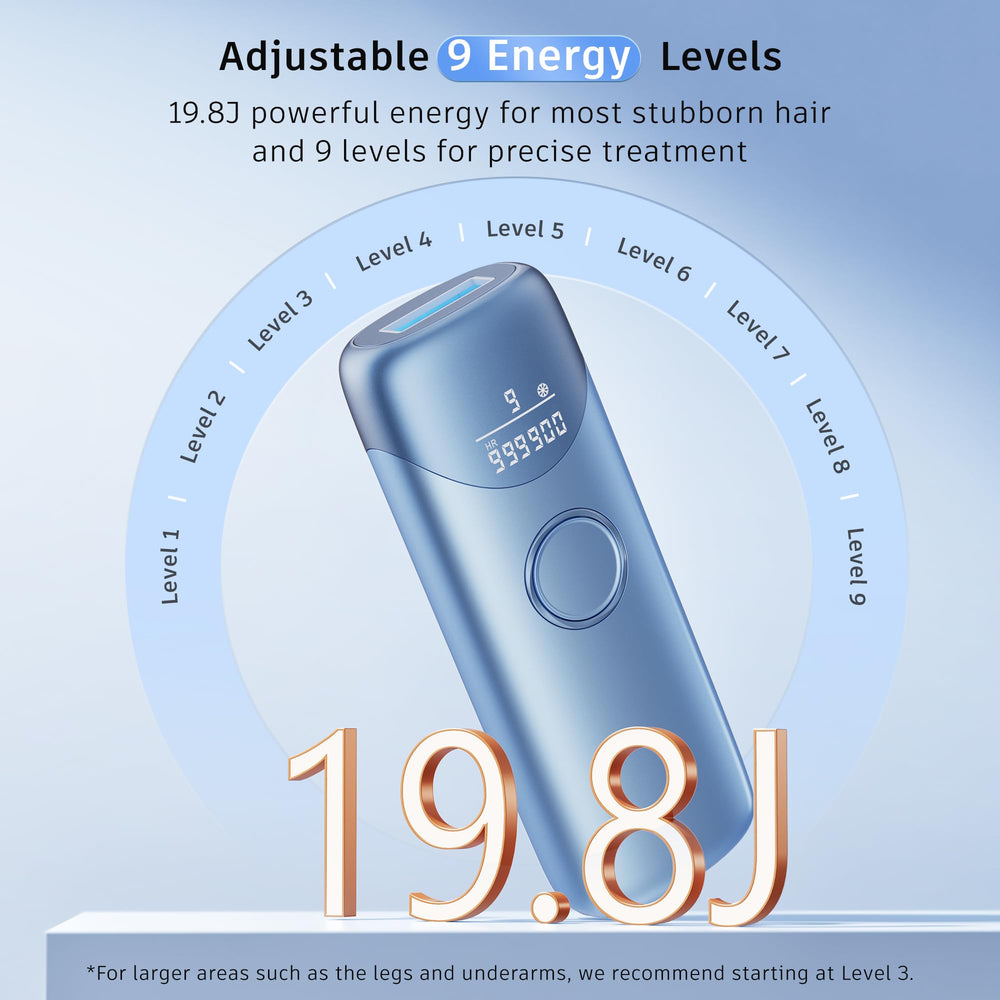 Ubroo IPL kit includes goggles and shaver for safe, complete treatment.