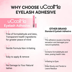 UCOOLME latex-free formula designed for sensitive eyes and gentle wear.