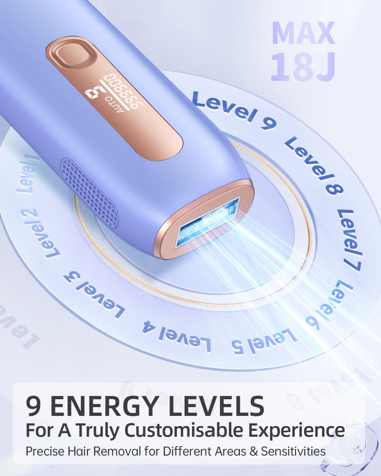 UENMOON IPL device body view ideal for full-body treatments.