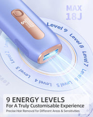 UENMOON IPL device body view ideal for full-body treatments.