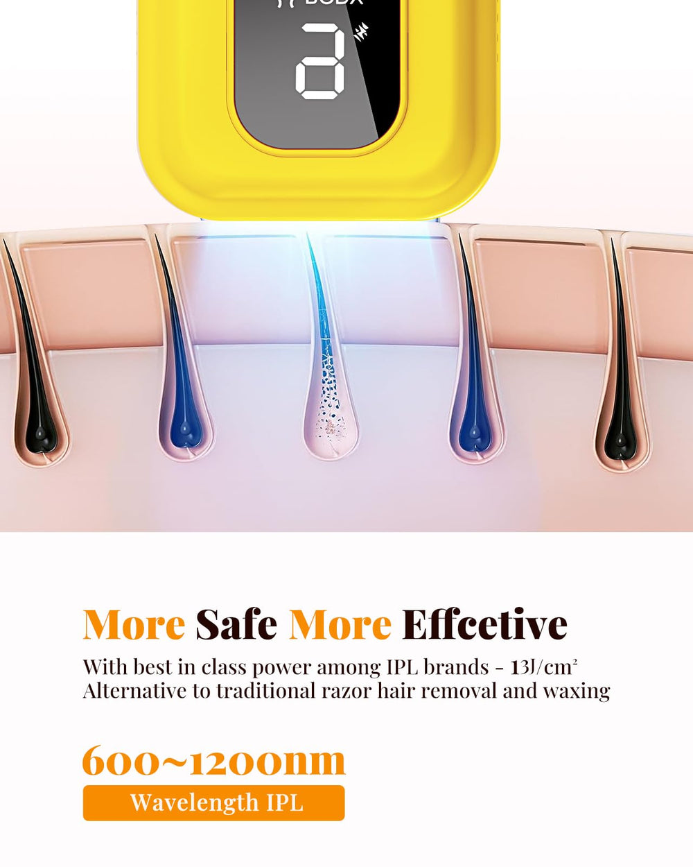 User applying UENMOON device to legs for smoother skin