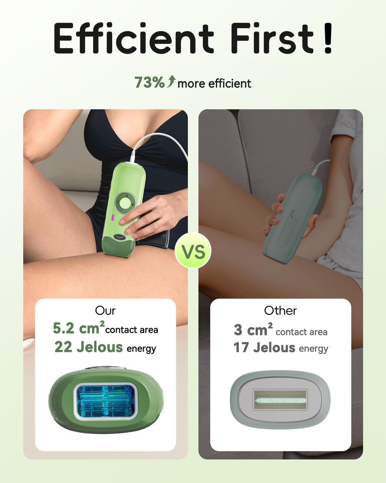 UENMOON IPL device side angle showing compact design