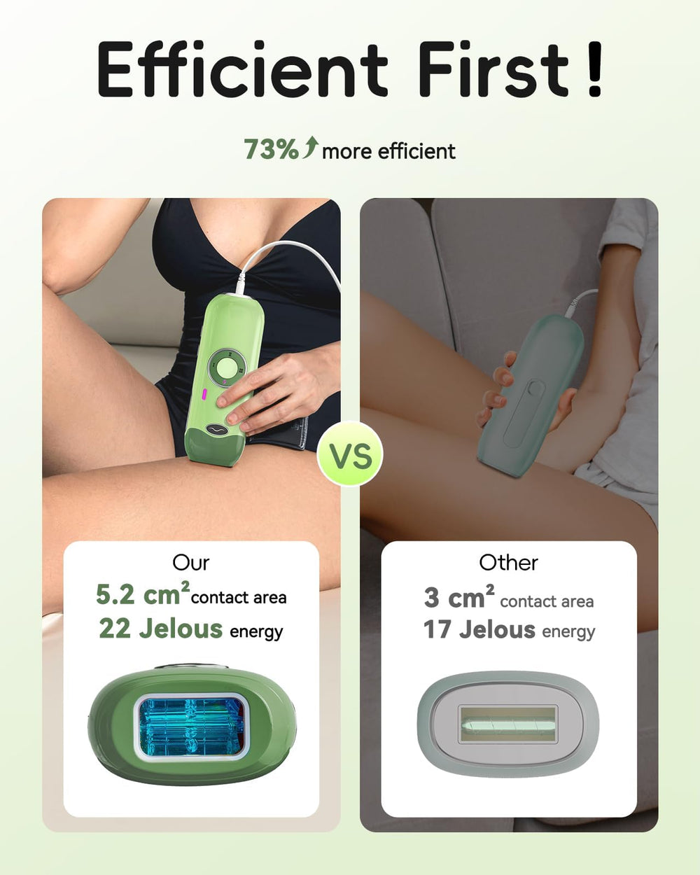 UENMOON IPL device side angle showing compact design