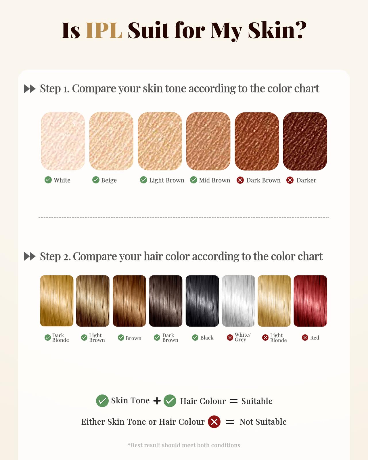 UENMOON IPL Skin-tone guide helps safe usage and proper settings.