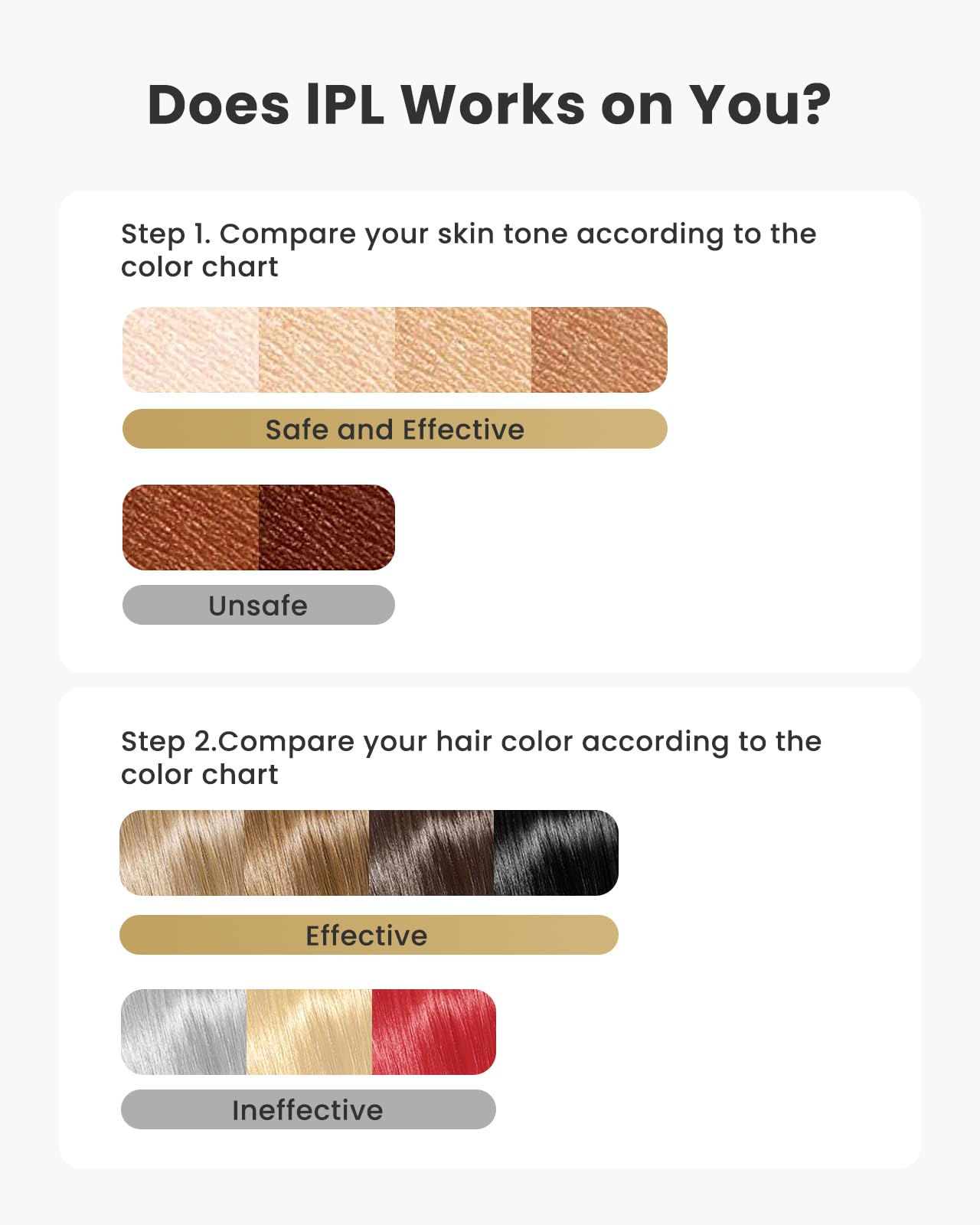 UENMOON two modes gently and powerfully treat different body areas