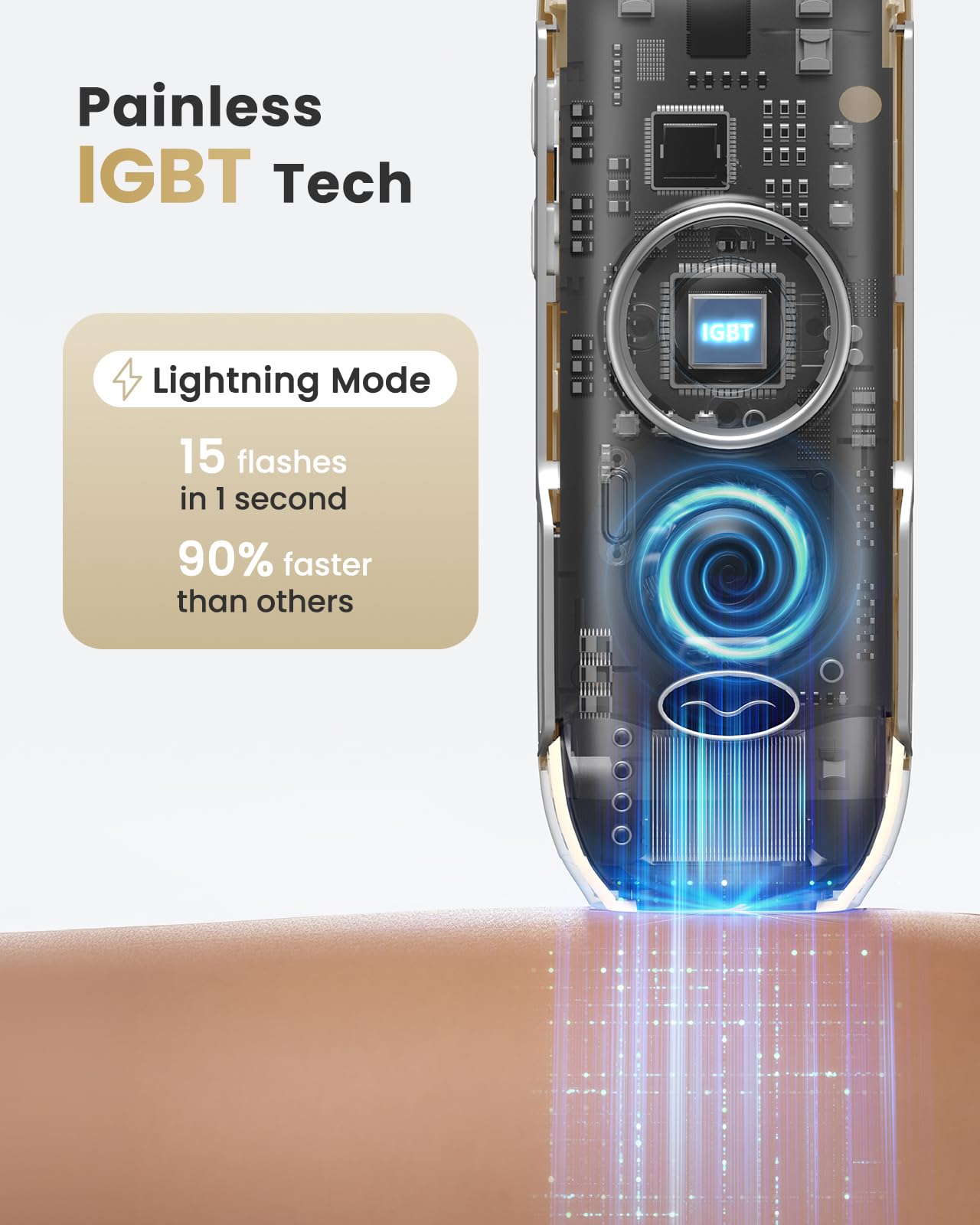 UENMOON ultra-fast mode indicator for quick full-body sessions