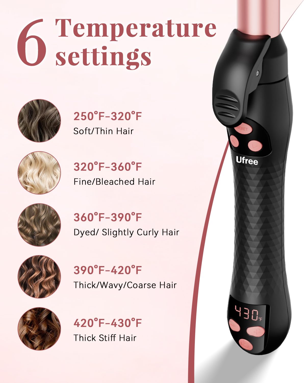 Ufree beach waves demonstration for soft, natural-looking texture.