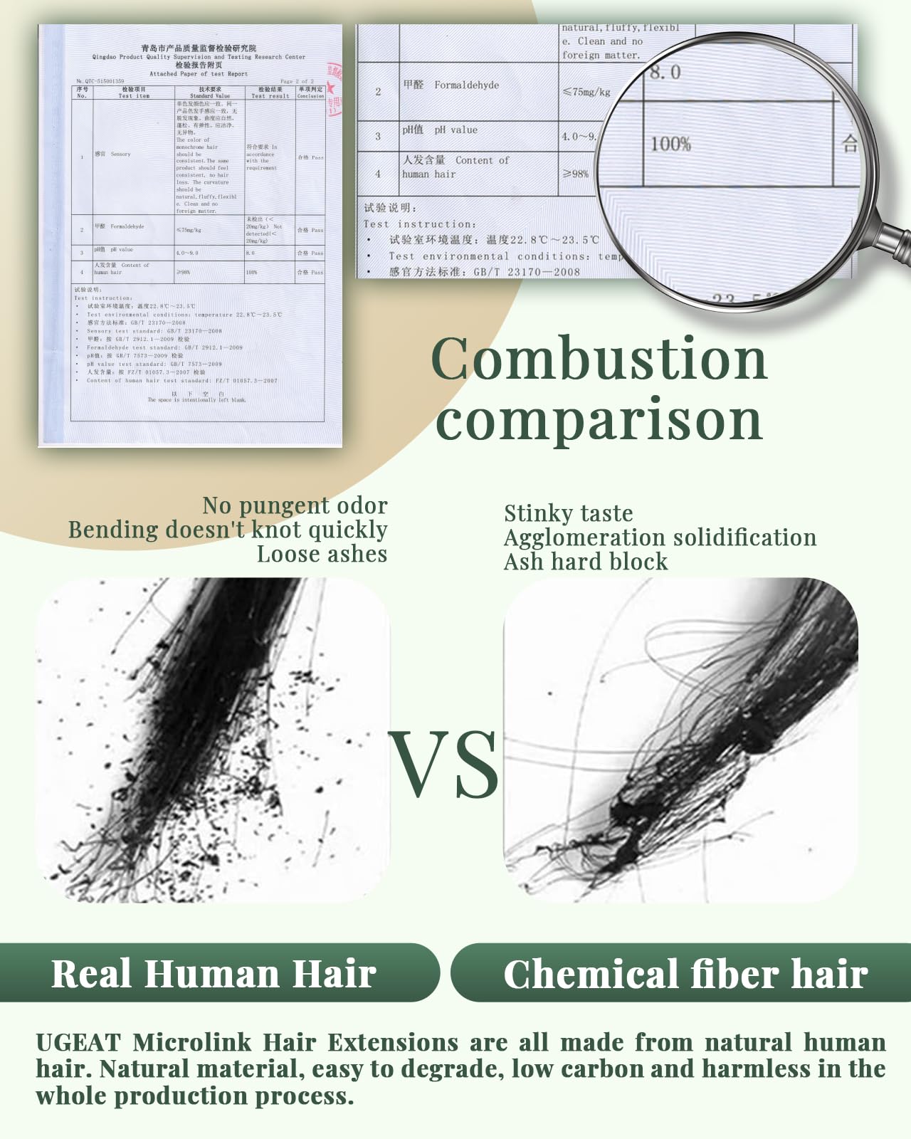 Ugeat micro-link extensions straightened for smooth finish