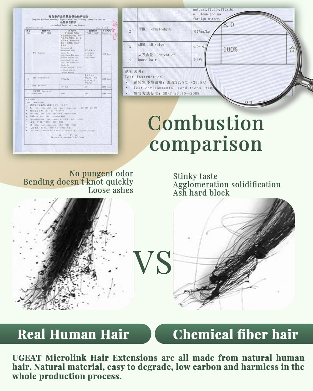 Ugeat micro-link extensions straightened for smooth finish