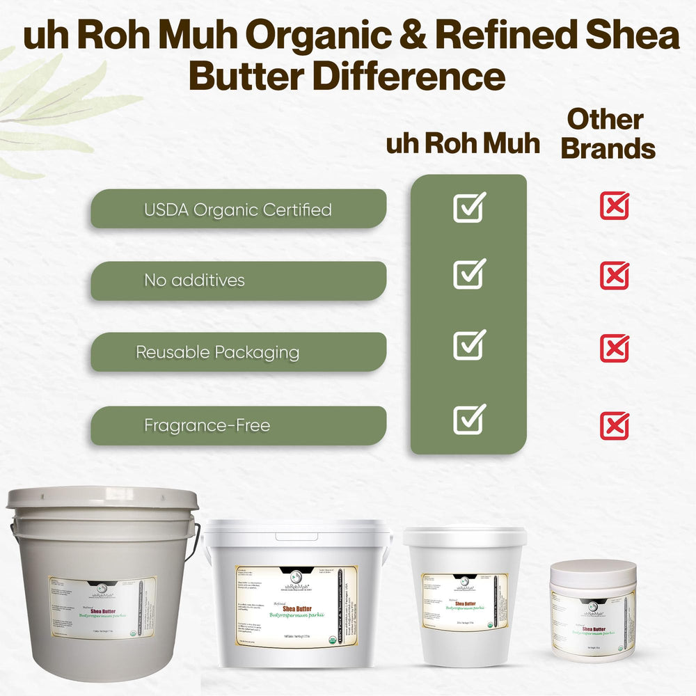 uh*Roh*Muh Whipped body butter base melts easily for creams