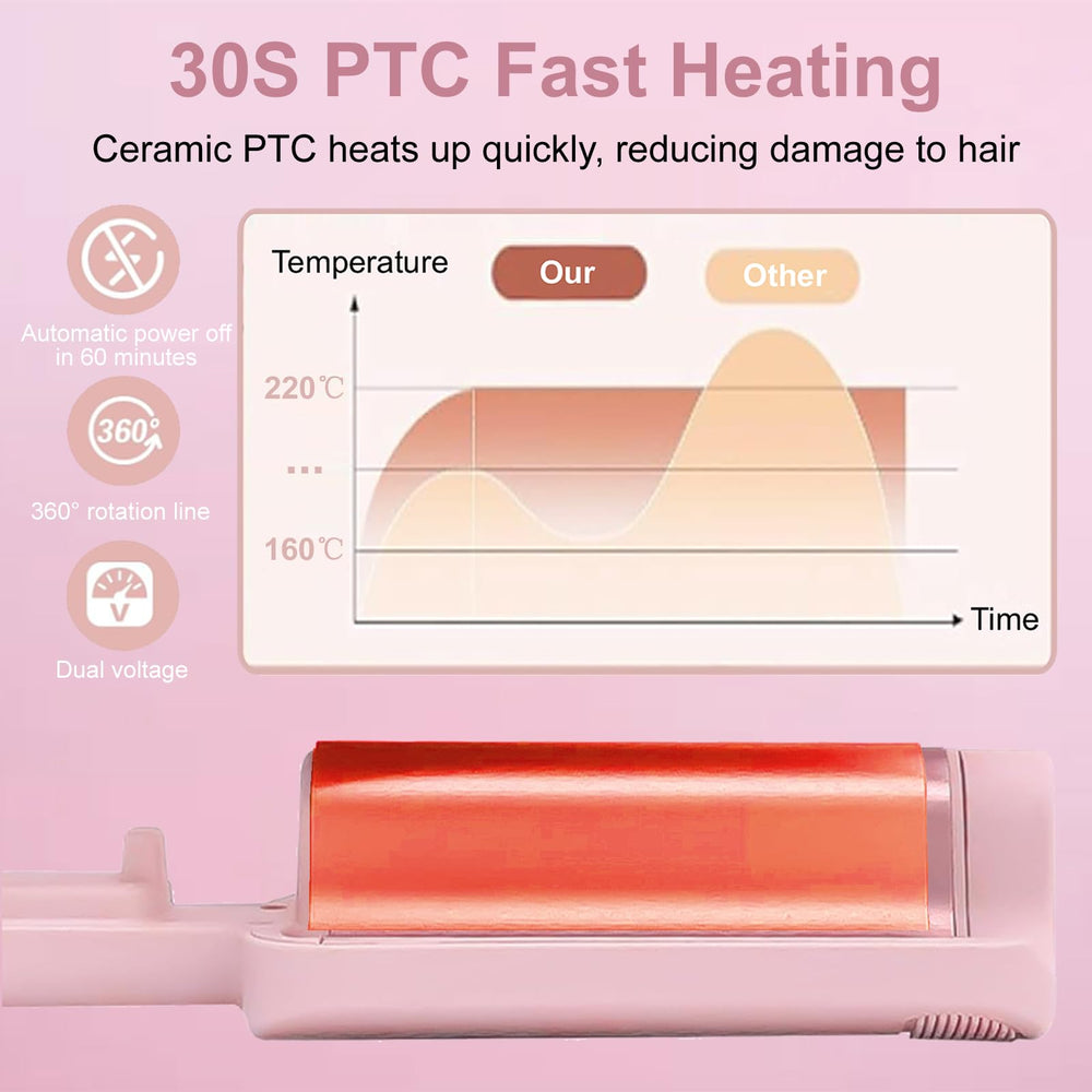 UJIO 30-second heat-up for fast styling and quick touch-ups