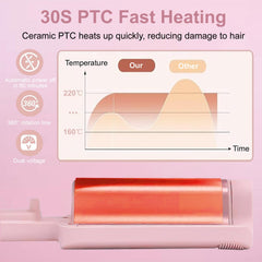 UJIO 30-second heat-up for fast styling and quick touch-ups