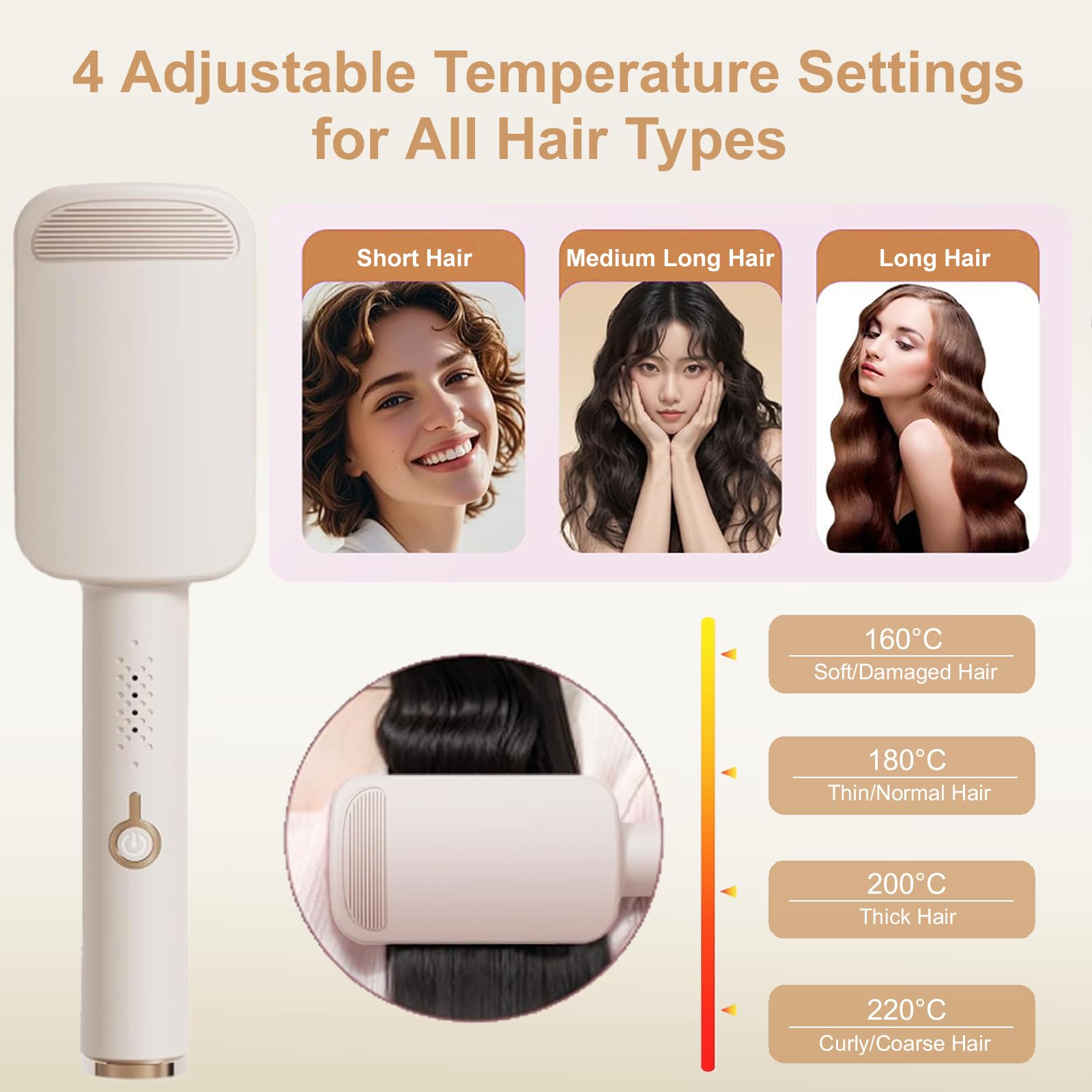 UJIO anti-scald tips keep you safe while shaping waves with the beach waver.