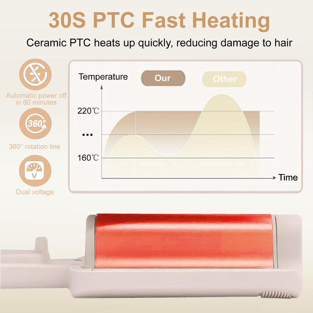 UJIO dual voltage design makes worldwide travel easier for better hair days.