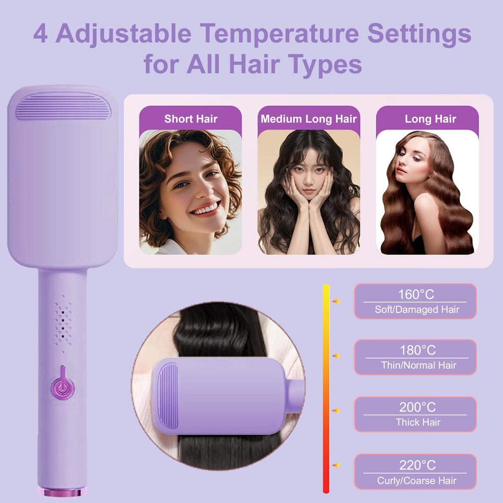 UJIO crimper with four temperature levels for different hair textures