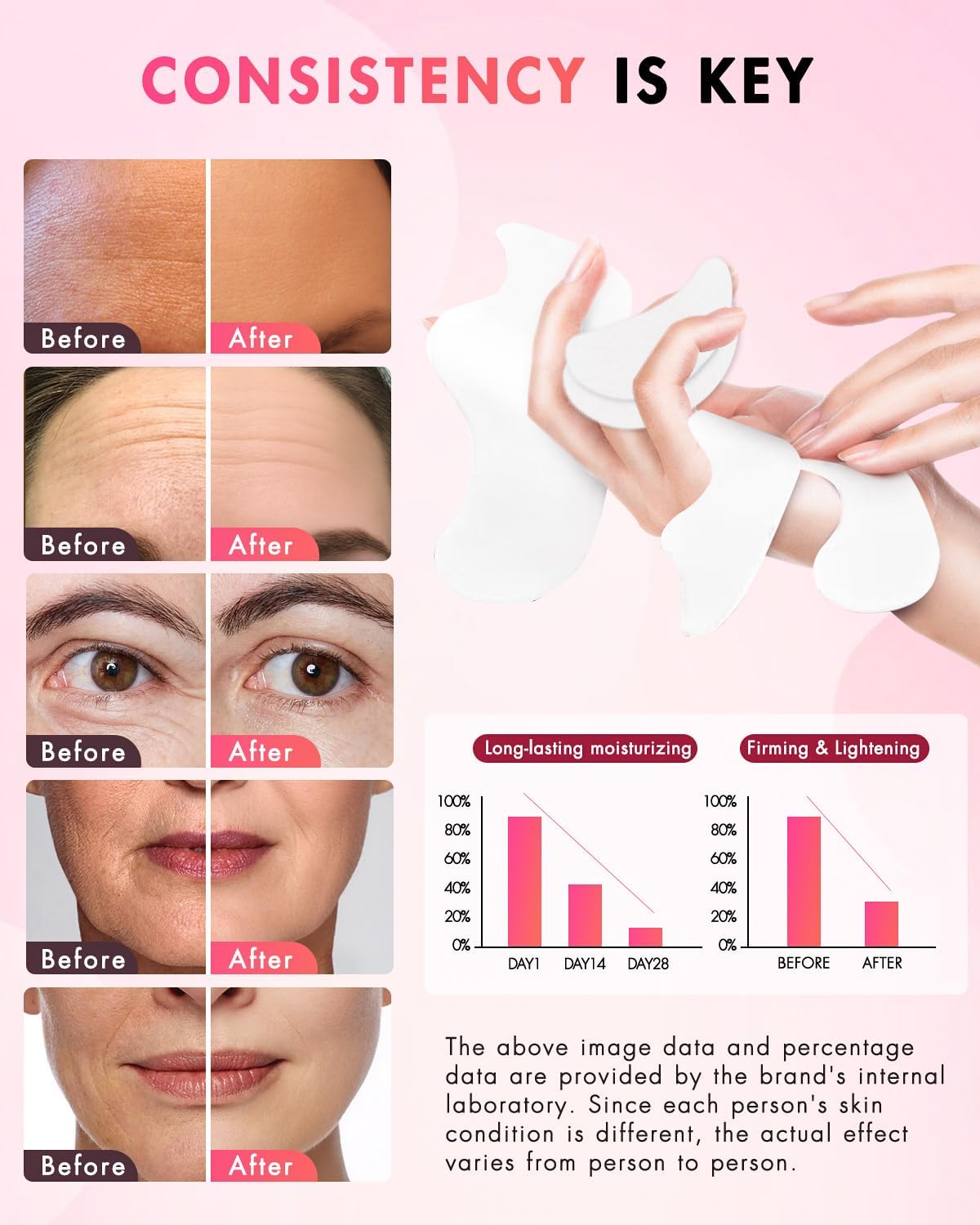 UKVOA patch infused with hyaluronic acid supports moisture and elasticity
