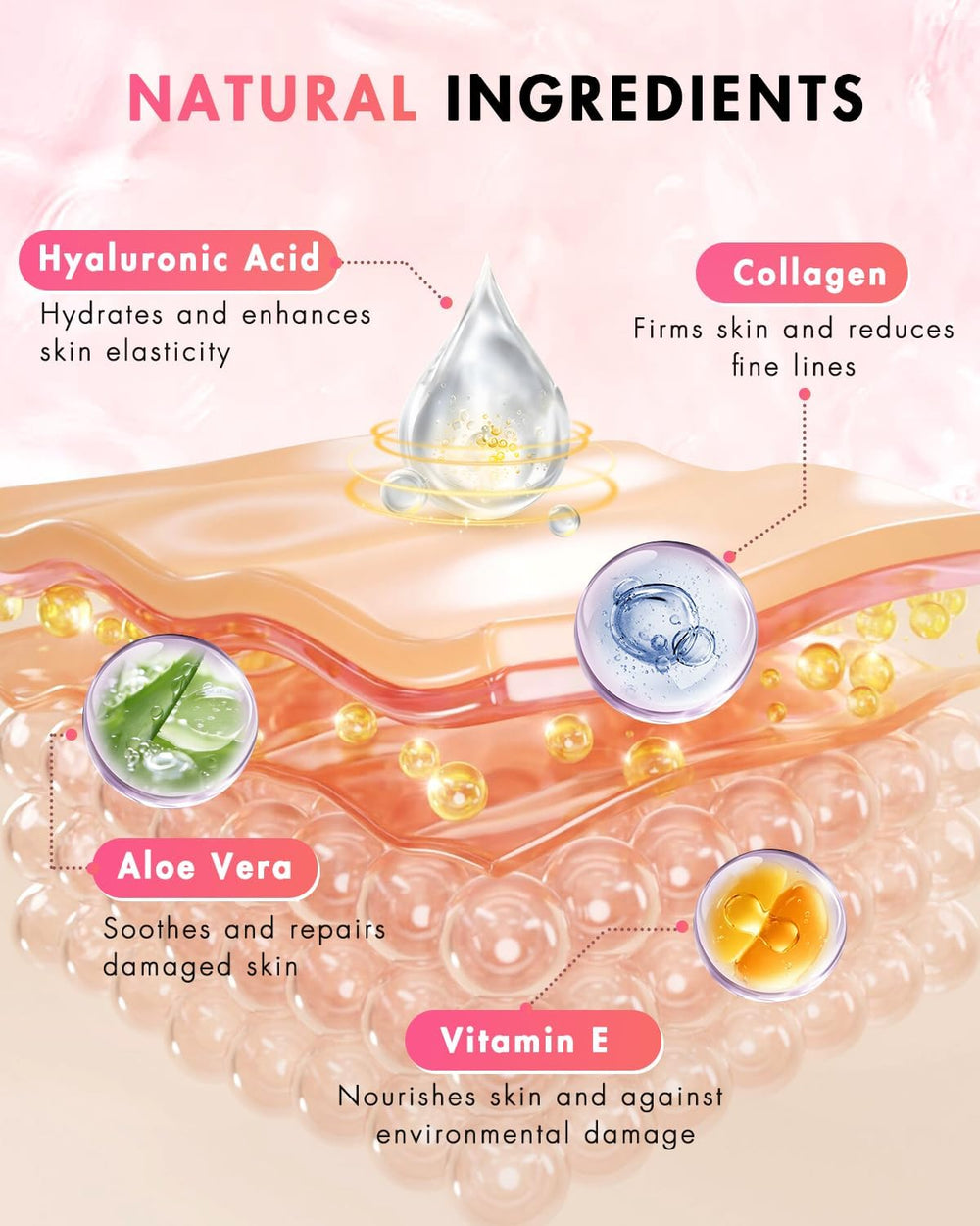 UKVOA Vitamin C Serum bottle included in the set.