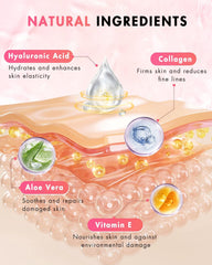 UKVOA Vitamin C Serum bottle included in the set.