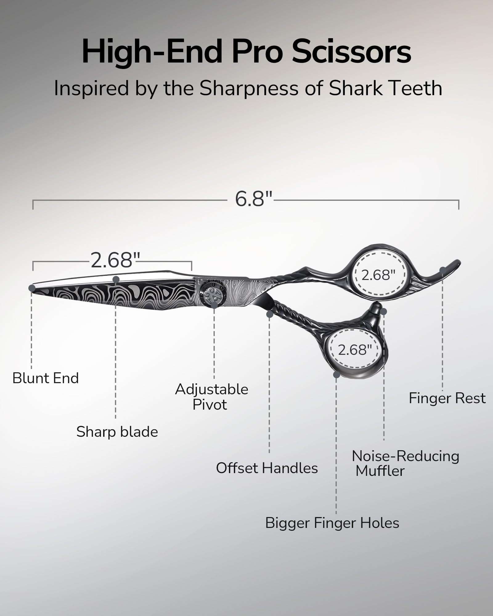 ULG rounded tip design improves safety around ears and hairlines