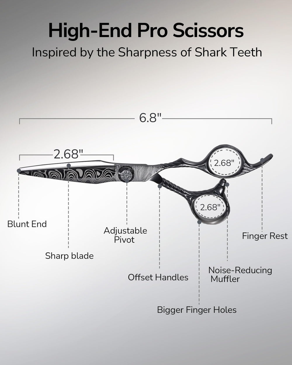 ULG rounded tip design improves safety around ears and hairlines