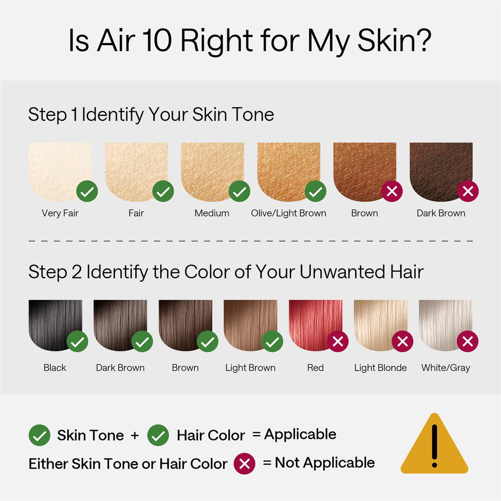 Ulike Air 10 IPL gift-packaging image showcasing a ready-to-gift presentation
