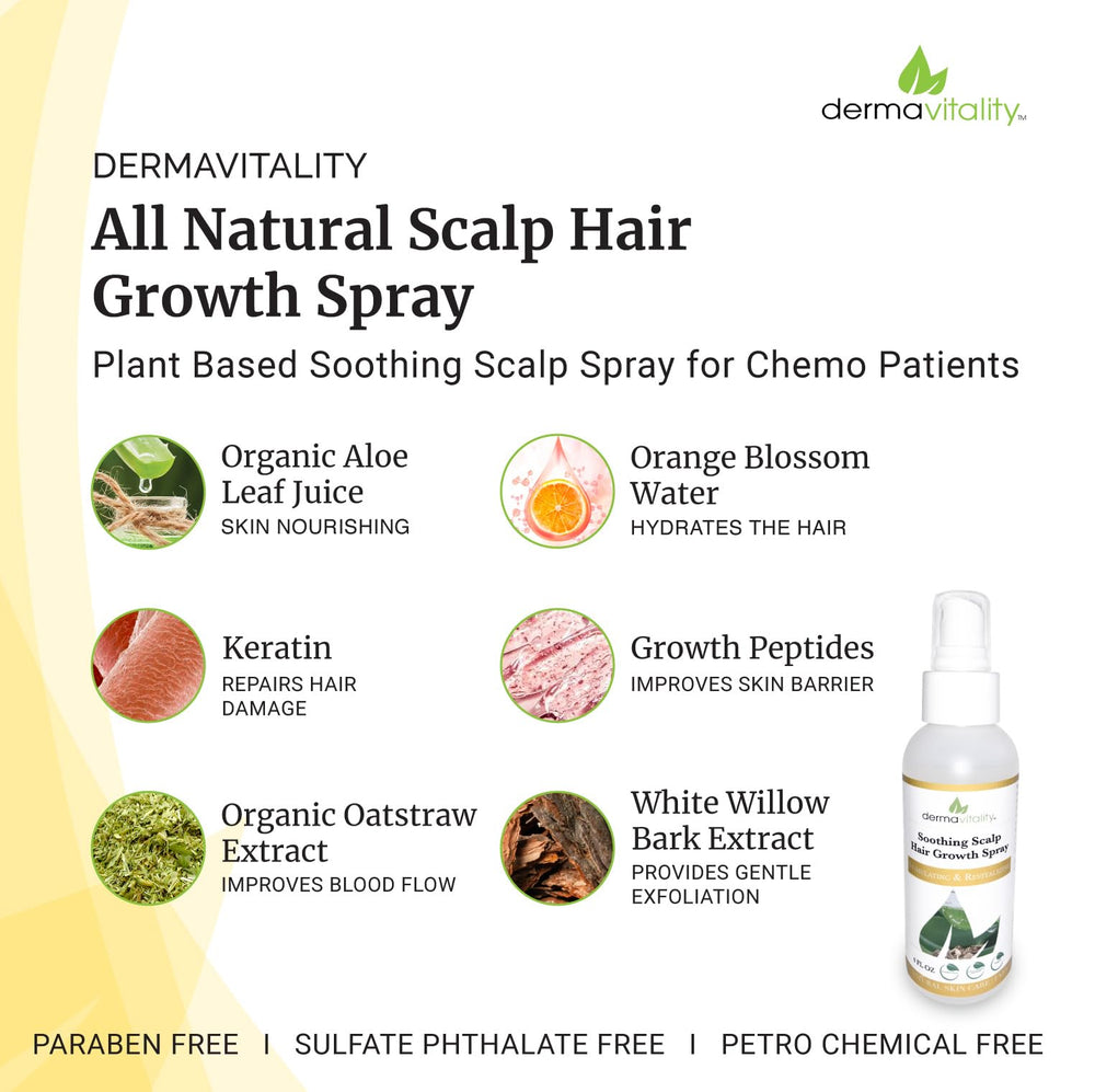 UltimateVitality keratin peptides close-up showing hair thickness support