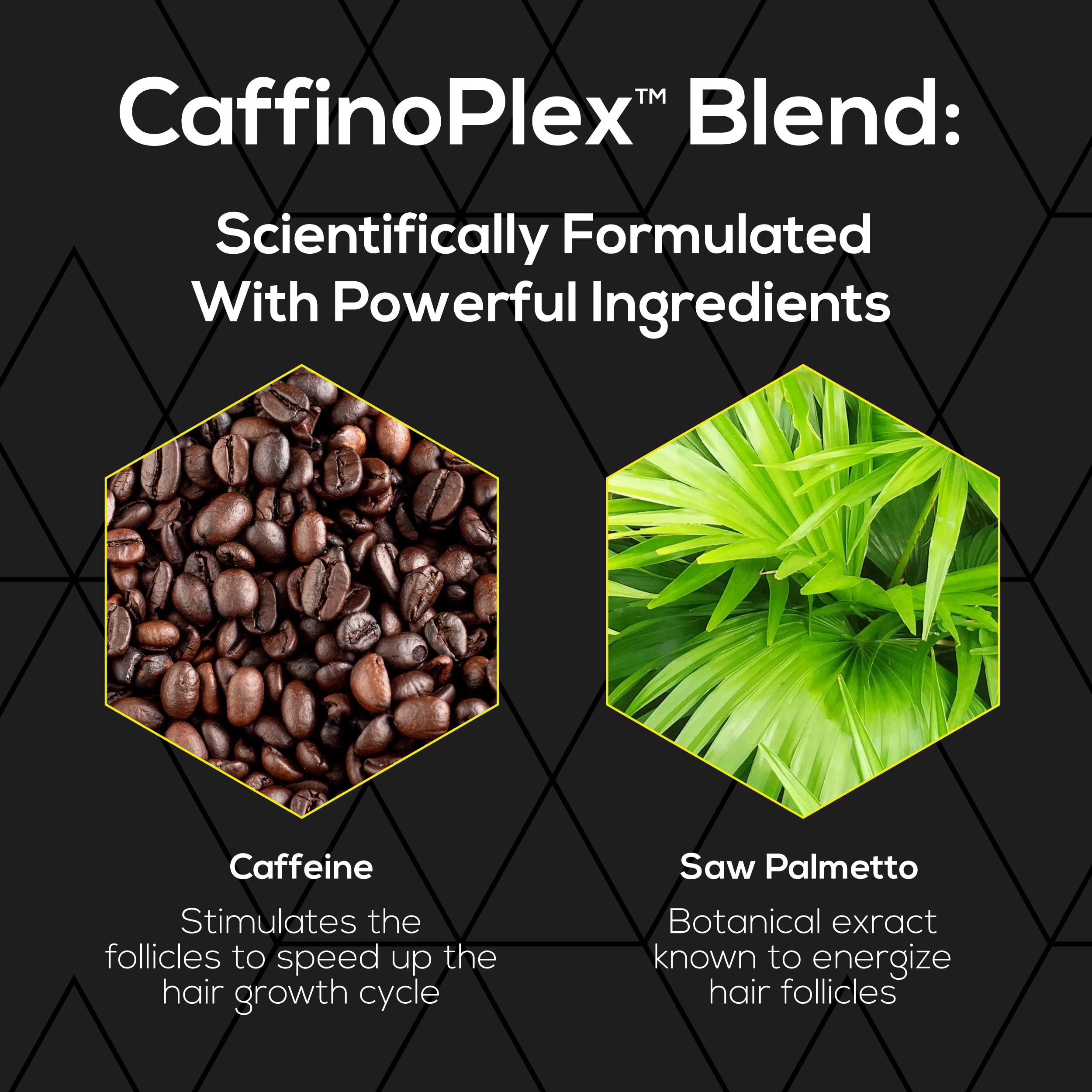 Ultrax Labs Hair Growth Shampoo label highlights caffeine and saw palmetto ingredients.
