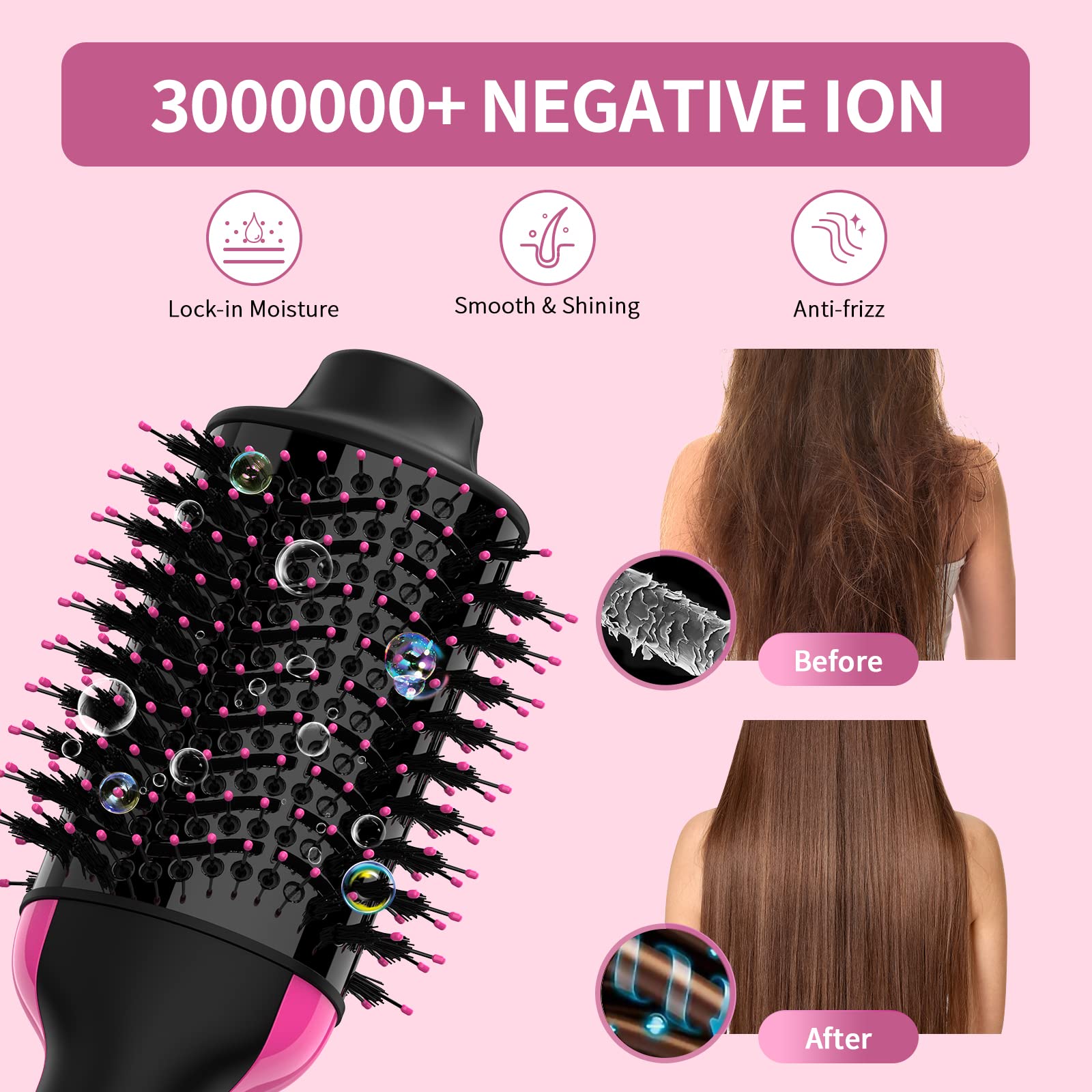 Umeely negative ion system reduces static and locks in moisture