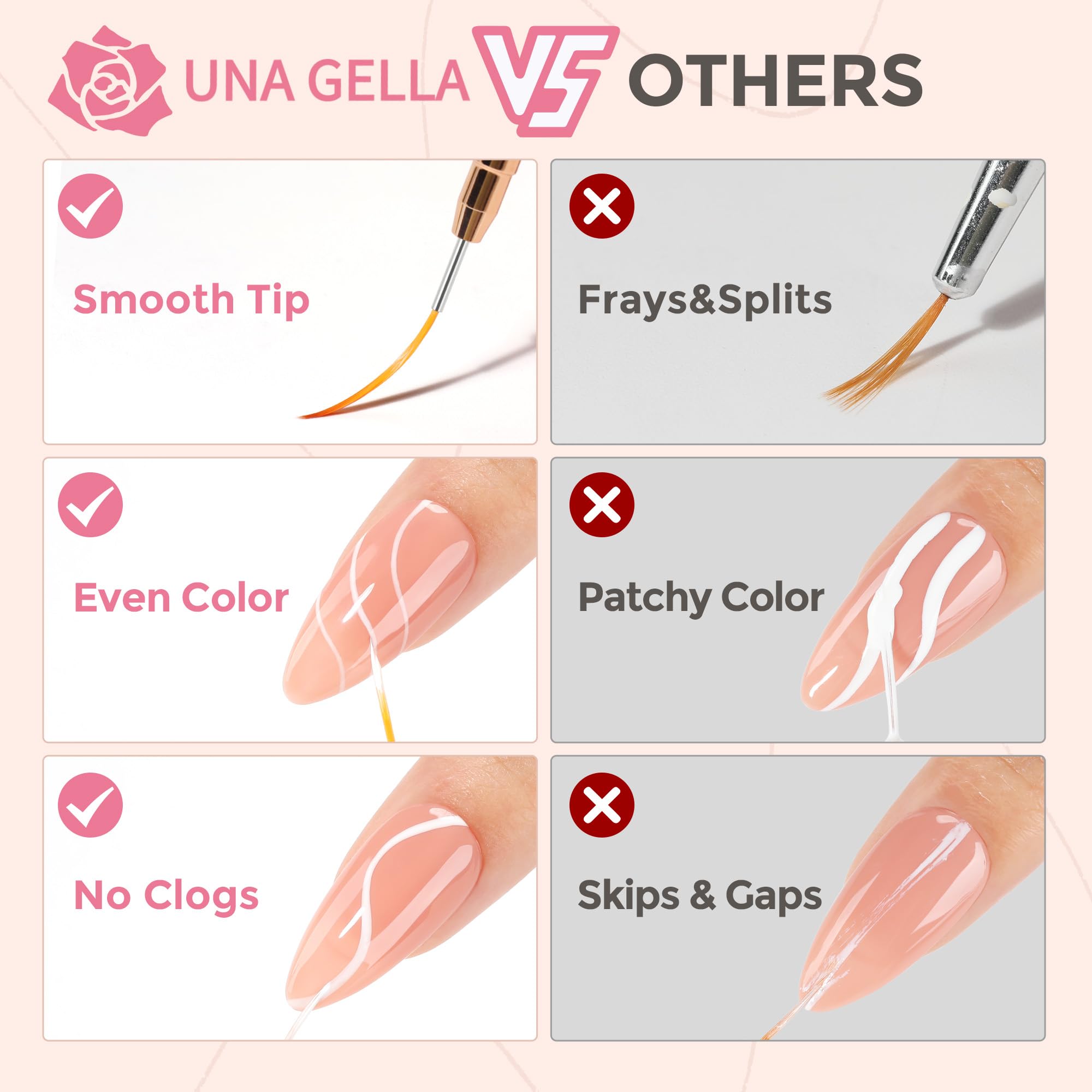 UNA GELLA 25mm long stroke brush for sweeping nail art.