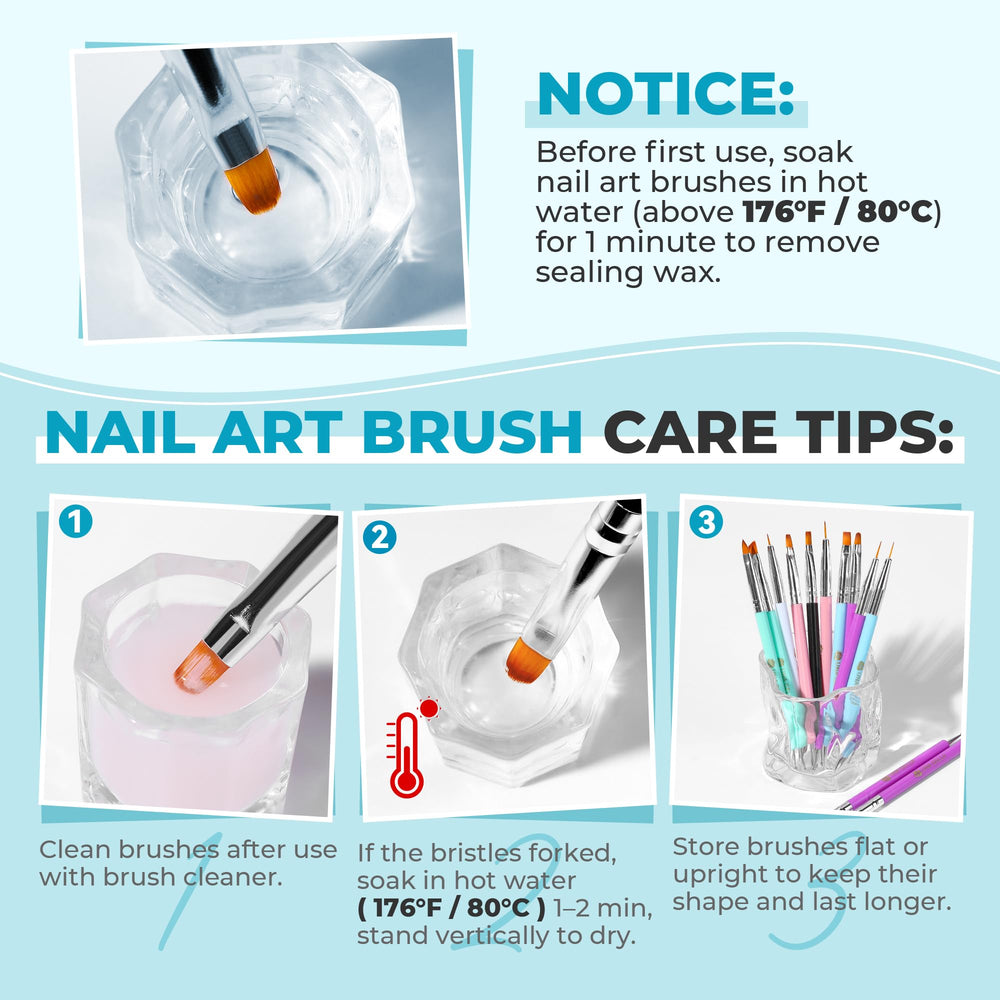 UNA GELLA nail art set detail in blue highlighting the complete kit.